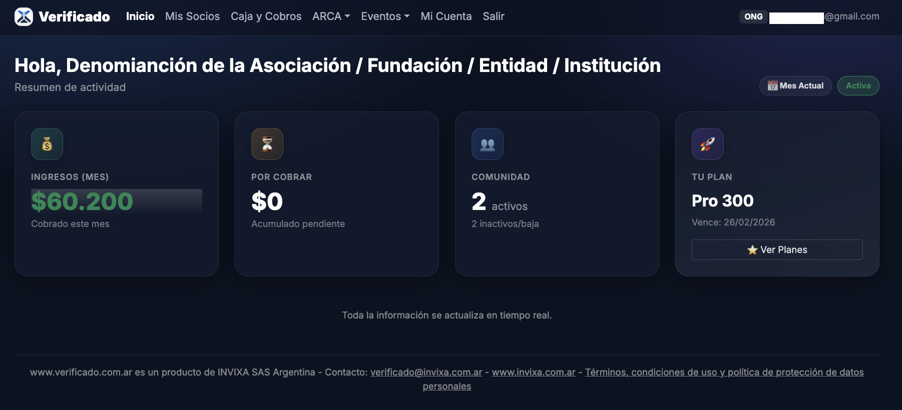 Dashboard Principal Verificado